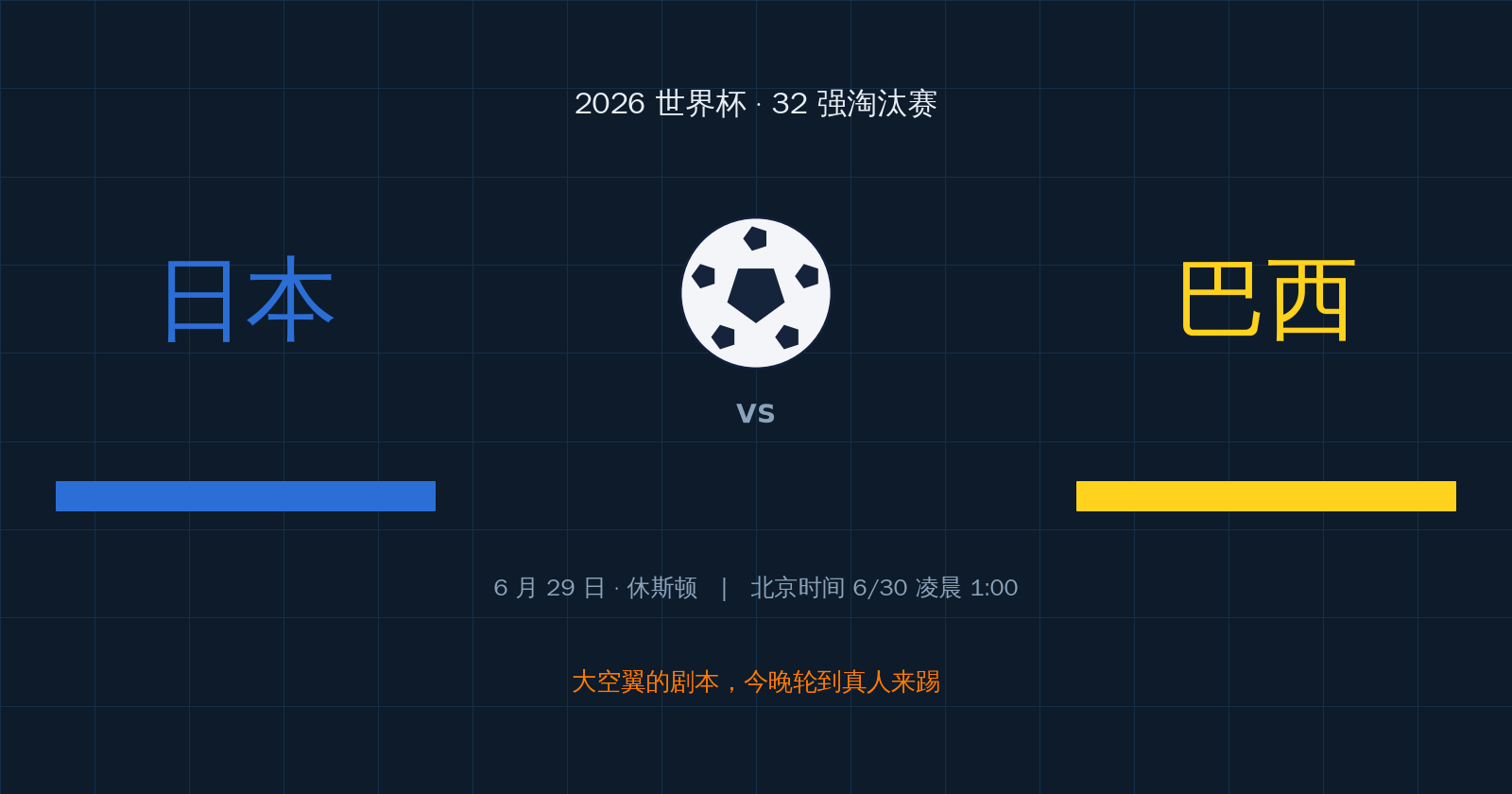 日本 vs 巴西 2026 世界杯 32 强